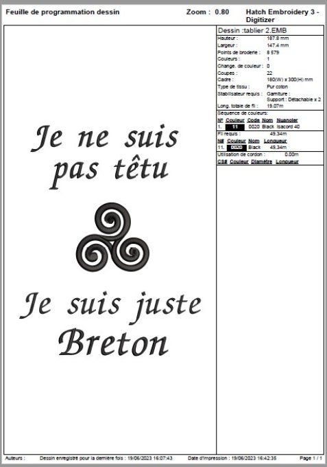 JE NE SUIS PAS TETU JE SUIS JUSTE BRETON  